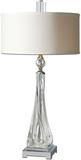 Crystal Table Lamps