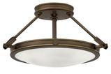 Industrial LED Ceiling Lights
