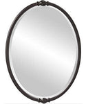 Mirrors
